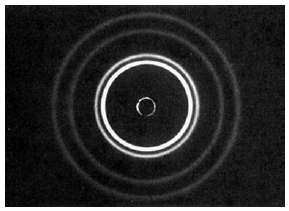 In Fig. 28.4b, the x-rays had a frequency of 1.0