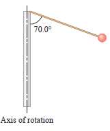 A 0.700-kg ball is on the end of a rope