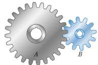Two gears A and B are in contact. The radius