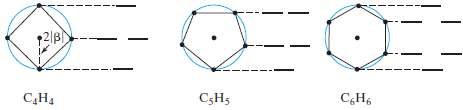Verify that the geometric construction of Fig. 17.5 gives the