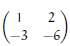 Singular or nonsingular?(a)(b)(c)(d)(e)