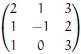 Find the rank of each matrix.(a)(b)(c)(d)