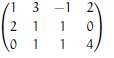 Give a basis for the column space of this matrix.