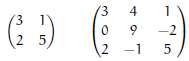 A submatrix of a given matrix A is one that