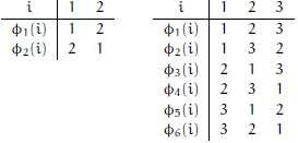 Use the permutation expansion formula to derive the formula for