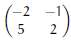 Find the characteristic equation, and the eigenvalues and associated eigenvectors