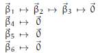 For each string basis state the index of nilpotency and
