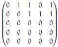 Find the canonical form of 0this matrix.