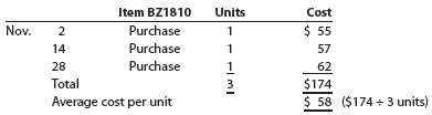 The following three identical units of Item BZ1810 are purchased