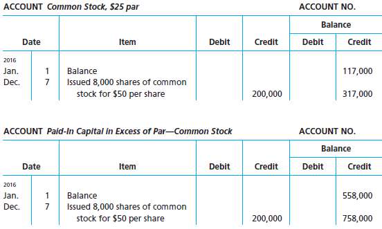 The comparative balance sheet of Whitman Co. at December 31,