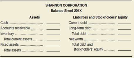 The Shannon Corporation has credit sales of $750,000. Given the