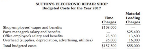 Sutton's Electronic Repair Shop has budgeted the following time and