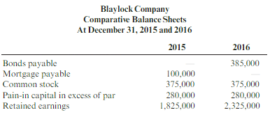 Blaylock Company earned net income of $900,000 in 2016. Blaylock