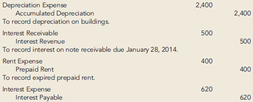On December 31, 2013, Kellams Company made the following adjusting