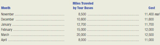 Rio Bus Tours has incurred the following bus maintenance costs