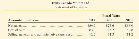 Trans Canada Motors Ltd. and X Country Trucks Inc. are