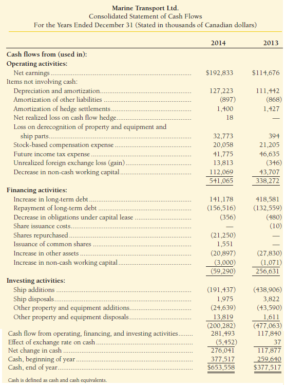 Marine Transport Ltd.'s statement of cash flows, as adapted, appears