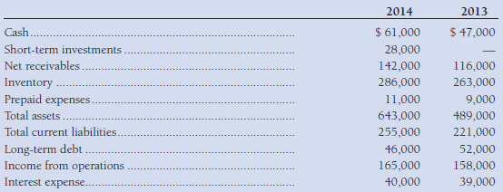 Patio Furniture Inc. has asked you to determine whether the