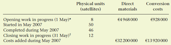 Consider the following data for the satellite assembly division of