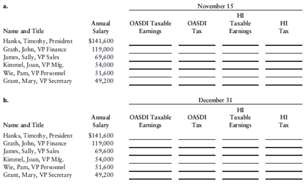 In 20-- the annual salaries paid each of the officers