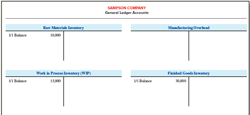 Sampson Company uses a job order cost system with overhead
