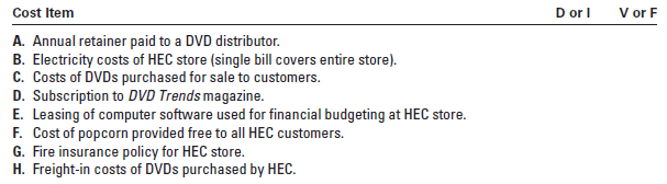 Home Entertainment Centre (HEC) operates a large store in Halifax.