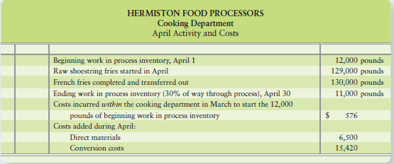 Hermiston Food Processors in Hermiston, Oregon, processes potatoes into French