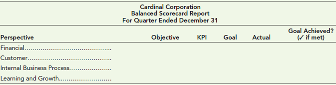 Cardinal Corporation is preparing its balanced scorecard for the past