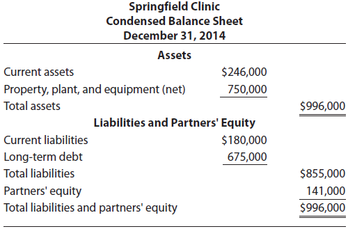 The Springfield Clinic is owned and operated by ten local