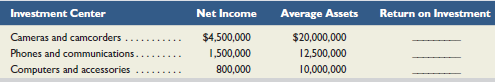 Refer to information in QS 9-9. Assume a target income