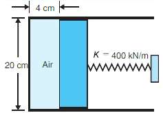The air in the cylinder of Fig. 3.39 is initially
