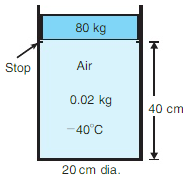 Air is contained in the cylinder of Fig. 3.48. The