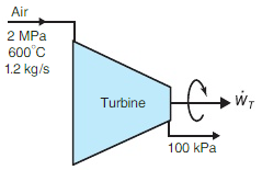Air at 600°C and 2 MPa flows into the turbine