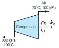 Air is compressed from 100 kPa and 20°C to 800