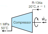 Refrigerant 134a enters the adiabatic compressor of Fig. 4.54 as