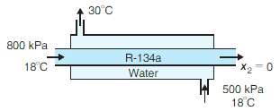 Water is used to cool R134a in the condenser of