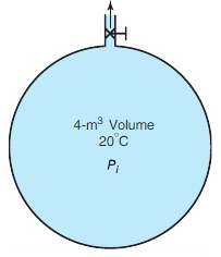 After a long period of time, the volume of Problem