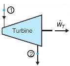 The isentropic efficiency of the turbine is nearest:
(A) 80%
(B) 75%
(C)