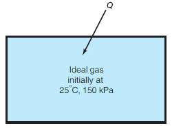 Four kilograms of an ideal gas are initially at 25°