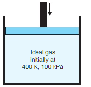 The ideal gas
a) Air,
b) Nitrogen,
c) Carbon dioxide, 
d) Argon is
