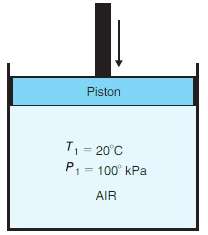 A frictionless piston compresses 0.2 kg of air in the