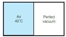 Two kilograms of air at 40° C and 200 kPa