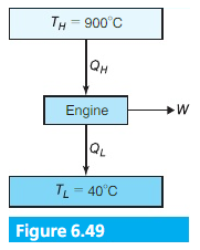 The engine in Fig. 6.49 delivers 50 kJ by operating