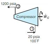 Air is compressed isothermally from 20 psia and 100°F to
