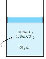 A gas mixture of 10 lbm of oxygen and 15