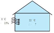 Air in a typical house (Fig. 11.33) is completely exchanged