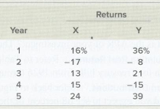 Using the following returns, calculate the average returns, the variances,