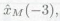 Random variables X and Y have joint PMF
(a) Find the
