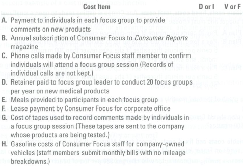 Consumer Focus is a marketing research firm that organizes focus