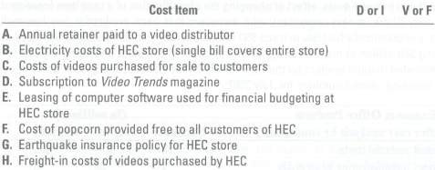 Home Entertainment Center (HEC) operates a large store in San